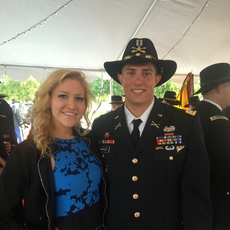 Professional web design process